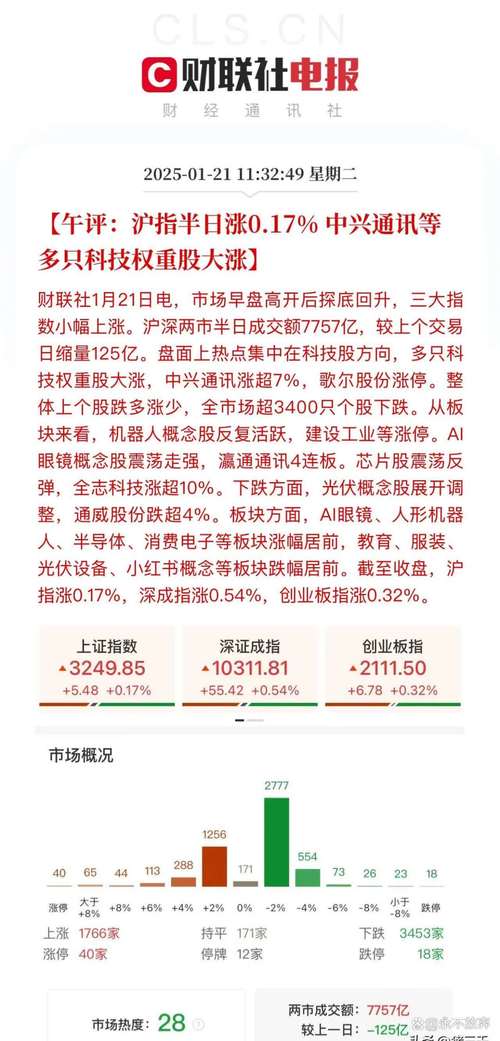上實(shí)發(fā)展曾明，上實(shí)發(fā)展股吧最新消息